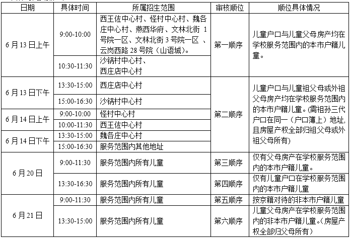 微信截图_20200528103931