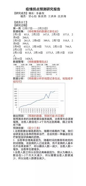 疫情拐点预测研究报告